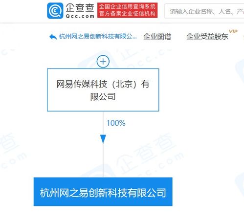 網(wǎng)易關(guān)聯(lián)企業(yè)杭州新公司成立，深化教育咨詢與軟件開發(fā)布局